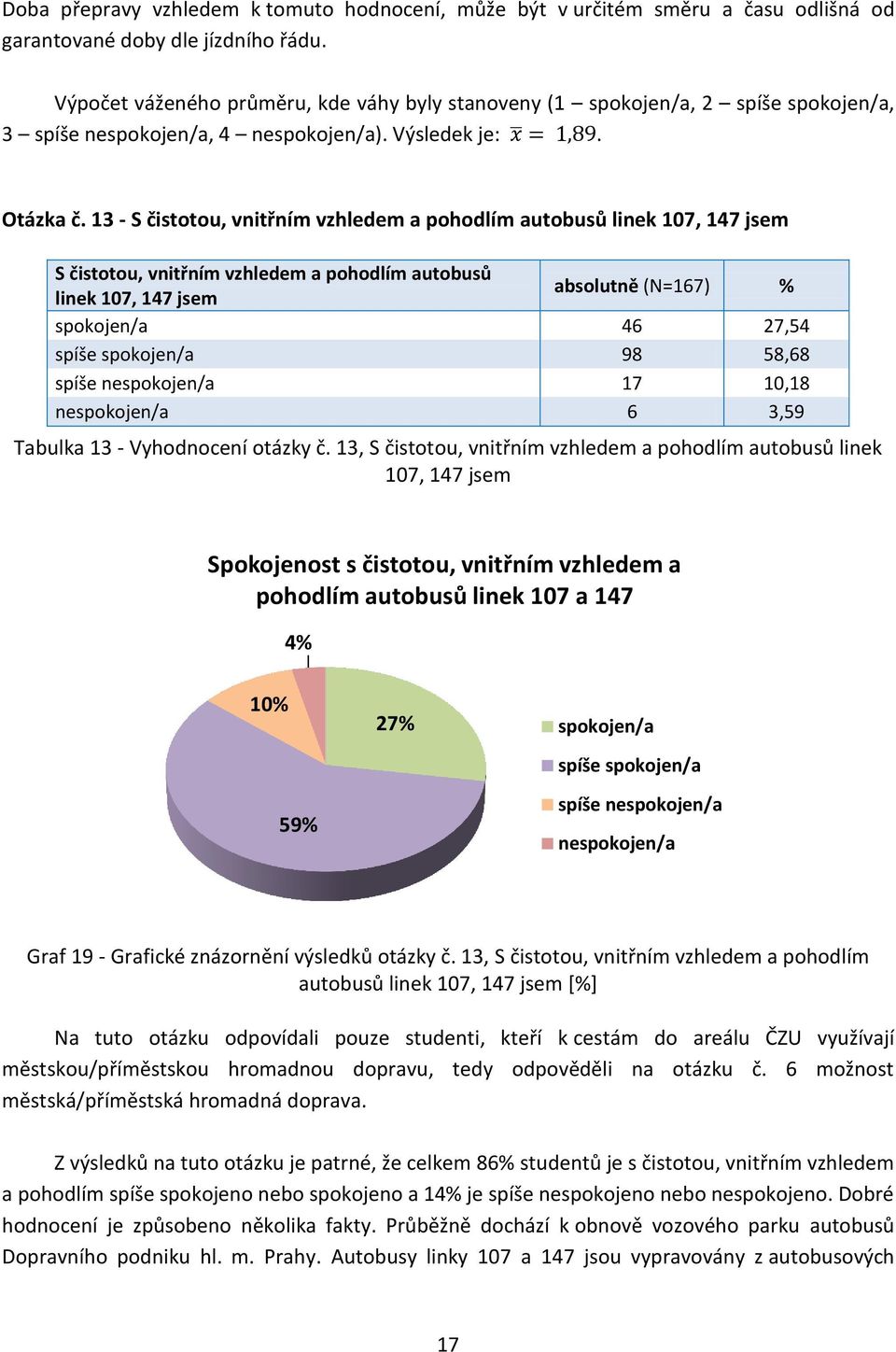 13 - S čistotou, vnitřním vzhledem a pohodlím autobusů linek 107, 147 jsem S čistotou, vnitřním vzhledem a pohodlím autobusů linek 107, 147 jsem absolutně (N=167) % spokojen/a 46 27,54 spíše