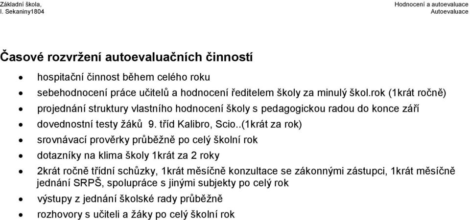 škol.rok (1krát ročně) projednání struktury vlastního hodnocení školy s pedagogickou radou do konce září dovednostní testy žáků 9. tříd Kalibro, Scio.