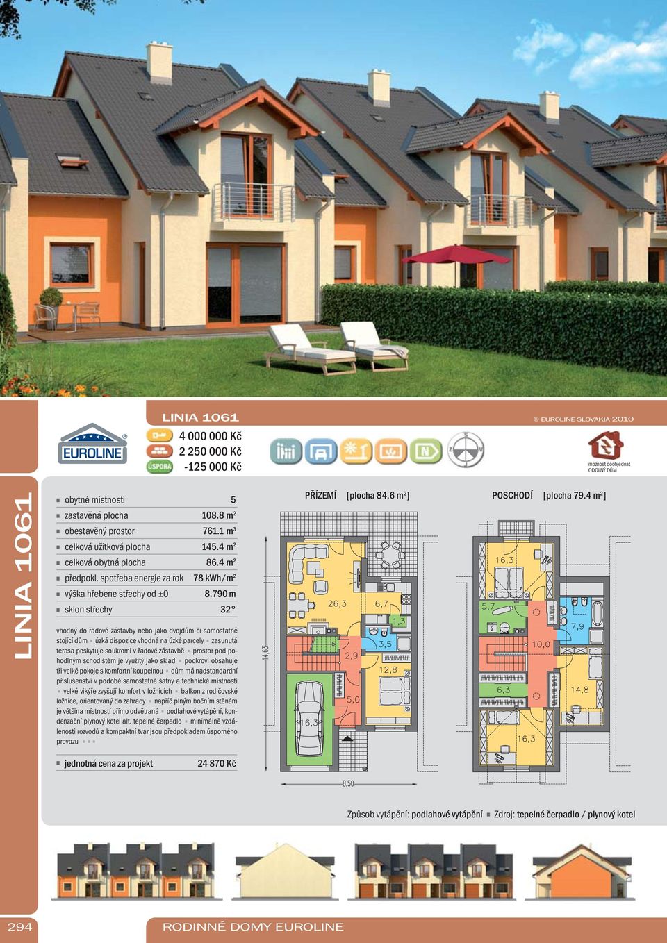 místnosti velké vikýře zvyšují komfort v ložnicích balkon z rodičovské ložnice, orientovaný do zahrady napříč plným bočním stěnám je většina místností přímo odvětraná podlahové vytápění, kondenzační