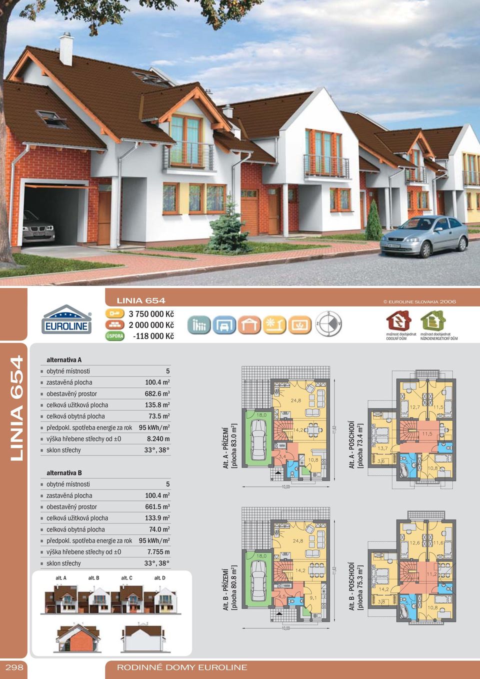 820 m 33, 38 100 m 2 661 m 3 1339 m 2 70 m 2 9 kwh/m 2 77 m 33, 38 Alt A - [plocha 830 m 2 ] Alt B - [plocha 808 m 2