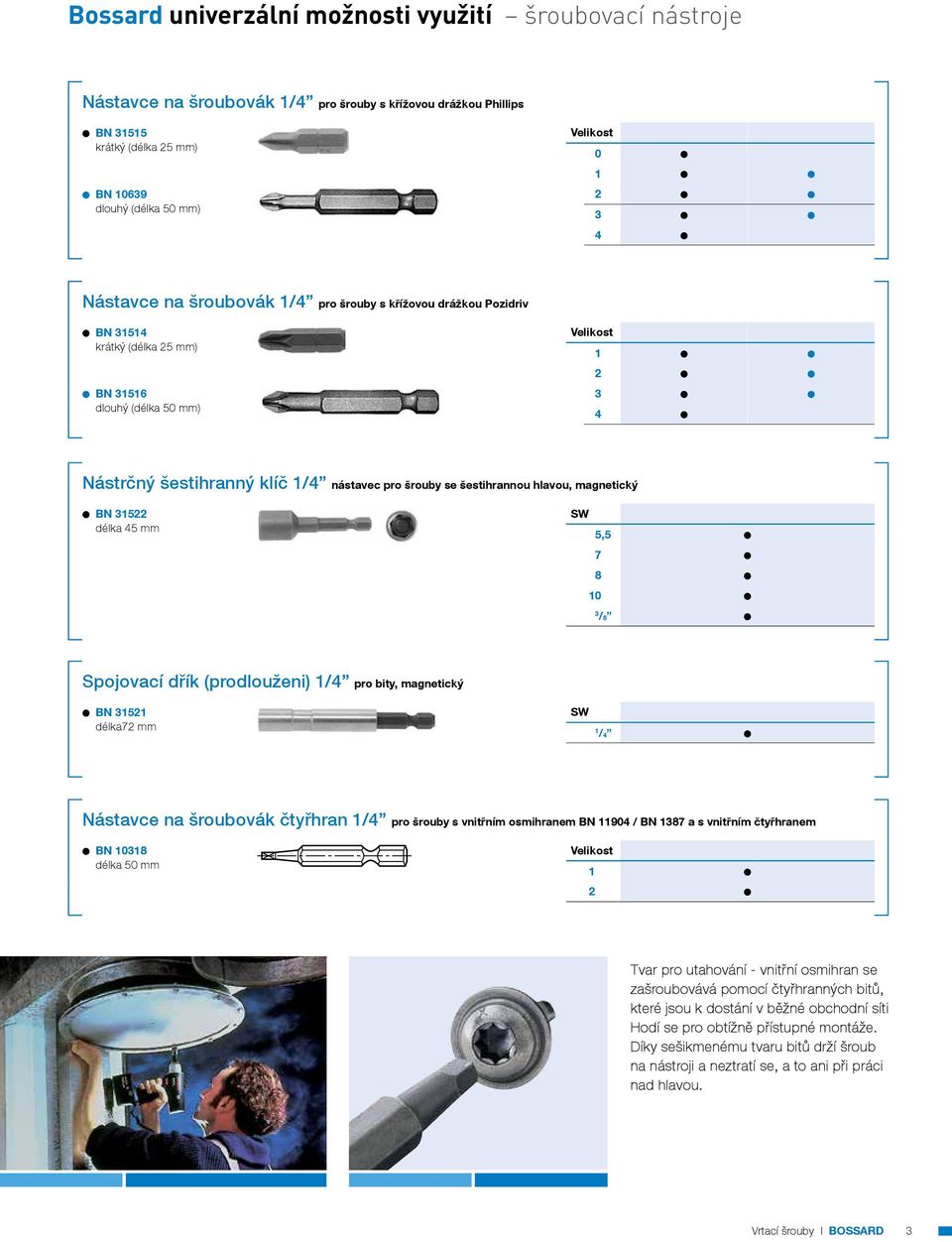 hlavou, magnetický BN 3522 SW délka 45 mm 5,5 7 8 0 3 /8 Spojovací dřík (prodlouženi) /4 pro bity, magnetický BN 352 SW délka72 mm /4 Nástavce na šroubovák čtyřhran /4 pro šrouby s vnitřním