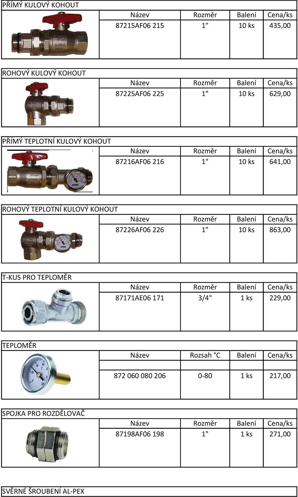 1" 10 ks 863,00 T-KUS PRO TEPLOMĚR 87171AE06 171 3/4" 1 ks 229,00 TEPLOMĚR Název Rozsah C Balení