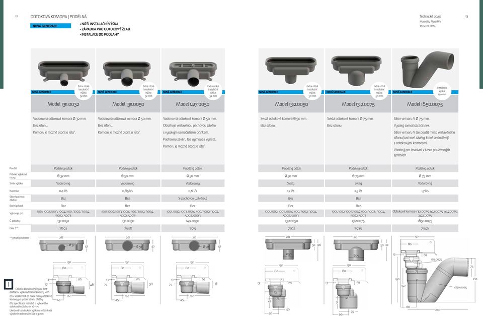 0050 Model 1312.0050 Model 1312.0075 Model 1850.0075 Vodorovná odtoková komora Ø 32 mm. Vodorovná odtoková komora Ø 50 mm. Vodorovná odtoková komora Ø 50 mm. Svislá odtoková komora Ø 50 mm.