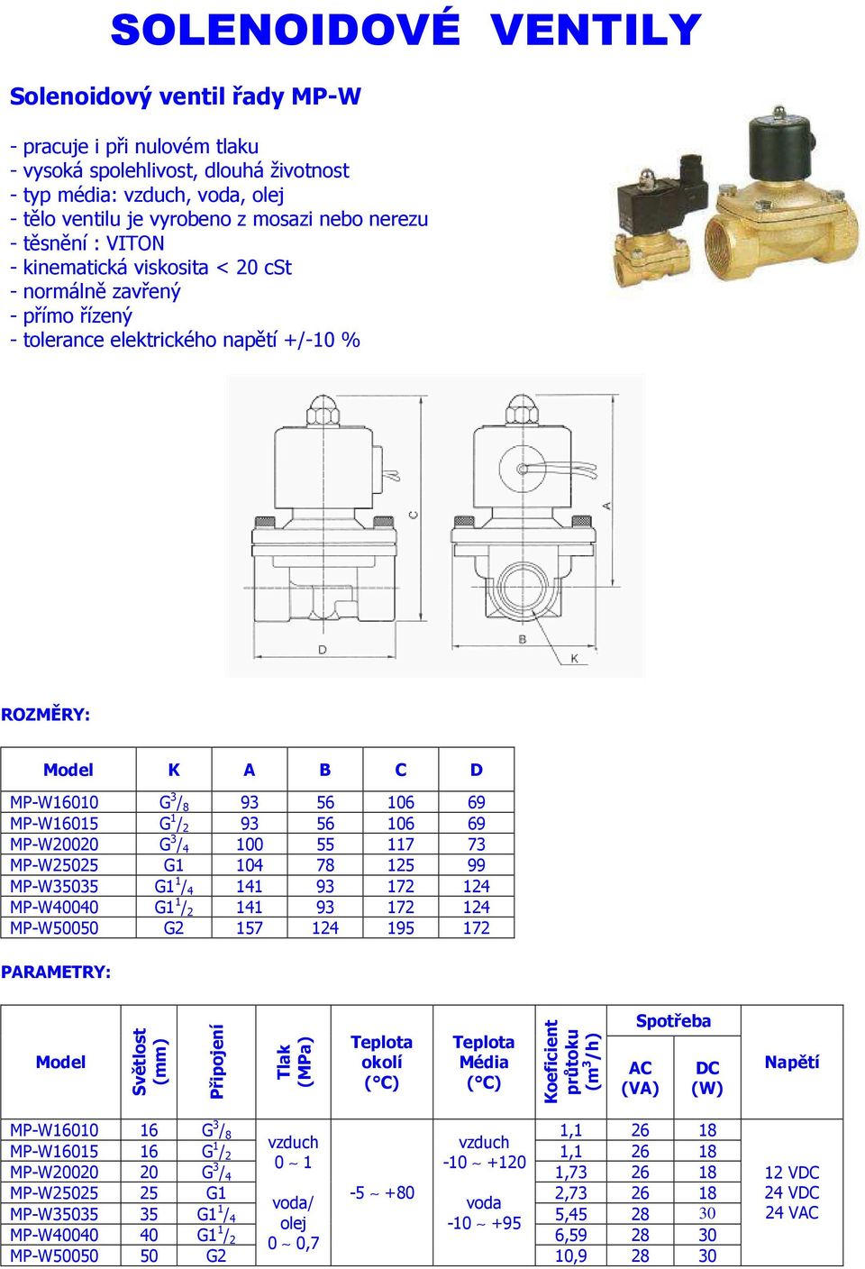 4 141 93 172 124 MP-W40040 G1 1 / 2 141 93 172 124 MP-W50050 G2 157 124 195 172 MP-W16010 16 G 3 / 8 1,1 26 18 MP-W16015 16 G 1 vzduch vzduch / 2 1,1 26 18 MP-W20020 20 G 3 0 1-10