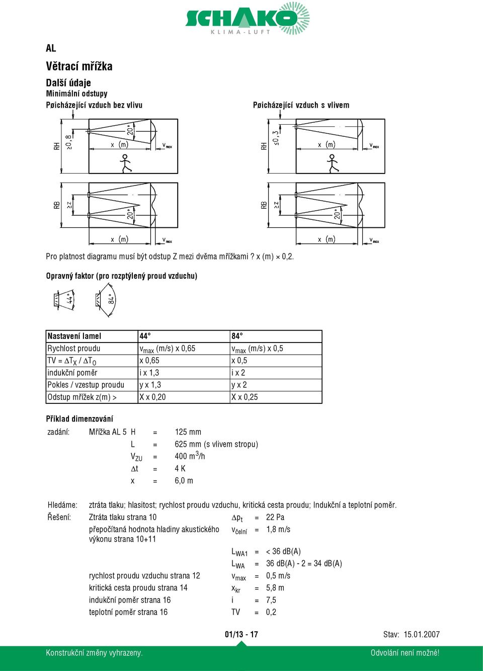 proudu y x 1,3 y x 2 Odstup mřížek z(m) > X x 0,20 X x 0,25 Příklad dimenzování zadání: Mřížka AL 5 H = 125 mm L = 625 mm (s vlivem stropu) V ZU = 400 m 3 /h Δt = 4 K x = 6,0 m Hledáme: ztráta tlaku;