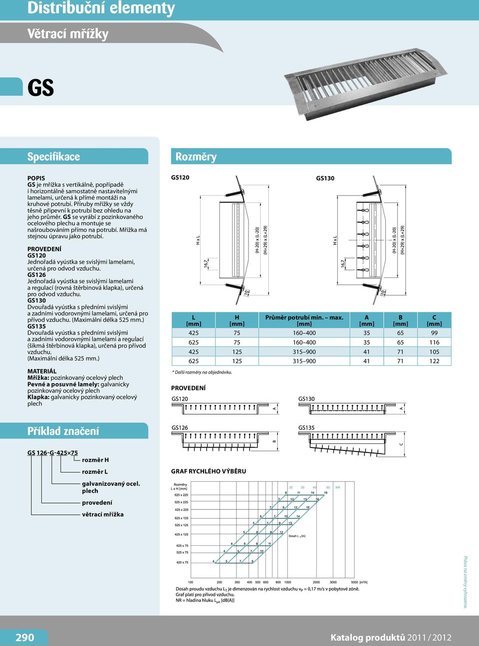 Mřížka má stejnou úpravu jako potrubí. GS120 GS130 provedení GS120 Jednořadá vyústka se svislými lamelami, určená pro odvod vzduchu.