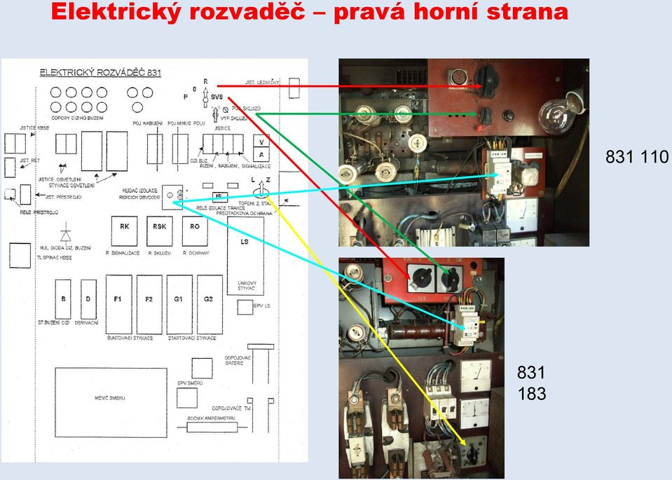 pravá horní