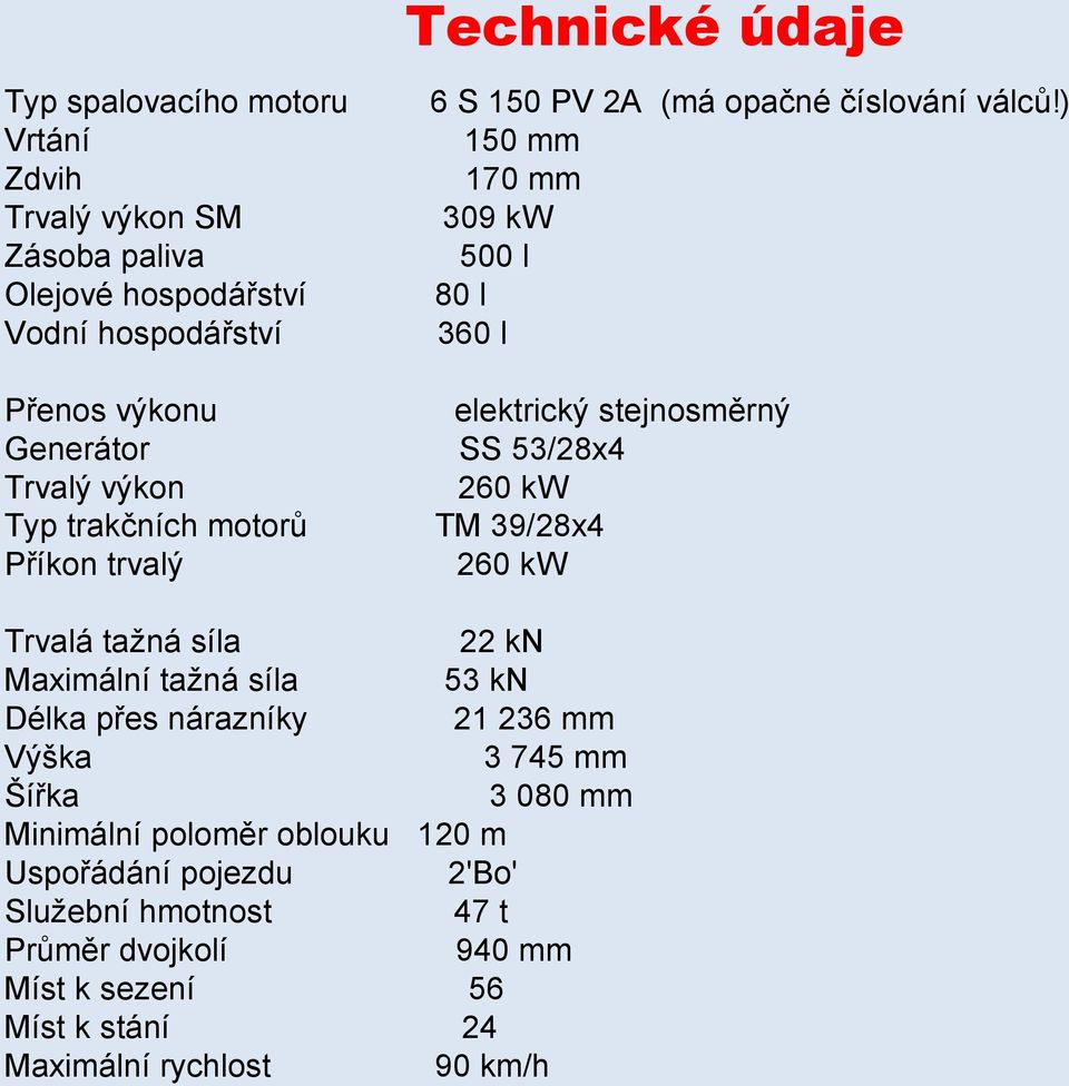 ) 150 mm 170 mm 309 kw 500 l 80 l 360 l Přenos výkonu Generátor Trvalý výkon Typ trakčních motorů Příkon trvalý elektrický stejnosměrný SS 53/28x4 260