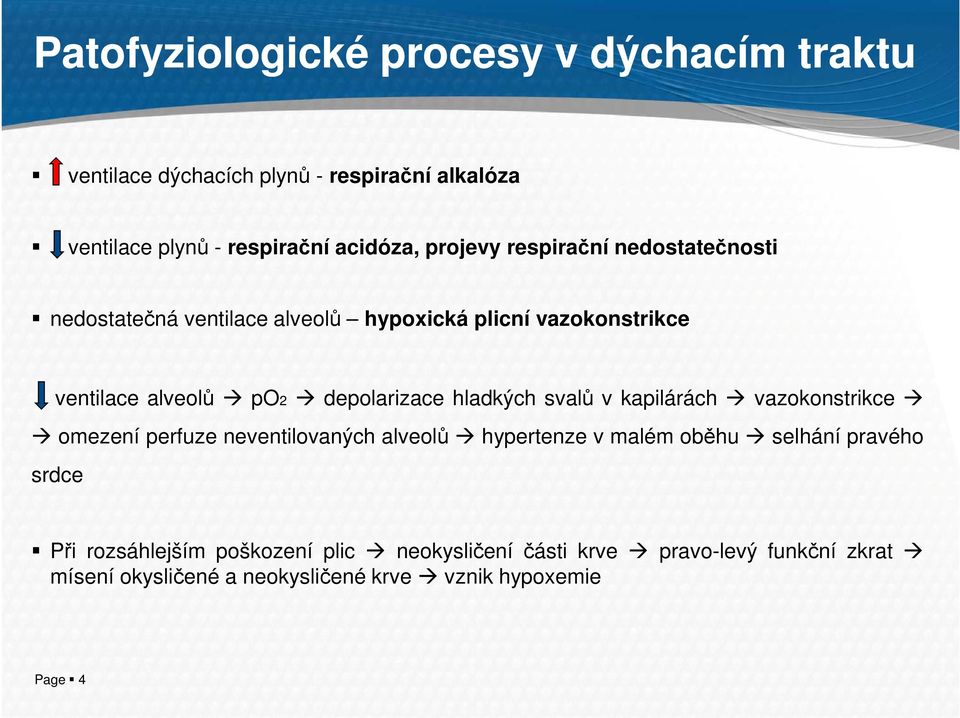 hladkých svalů v kapilárách vazokonstrikce omezení perfuze neventilovaných alveolů hypertenze v malém oběhu selhání pravého srdce Při