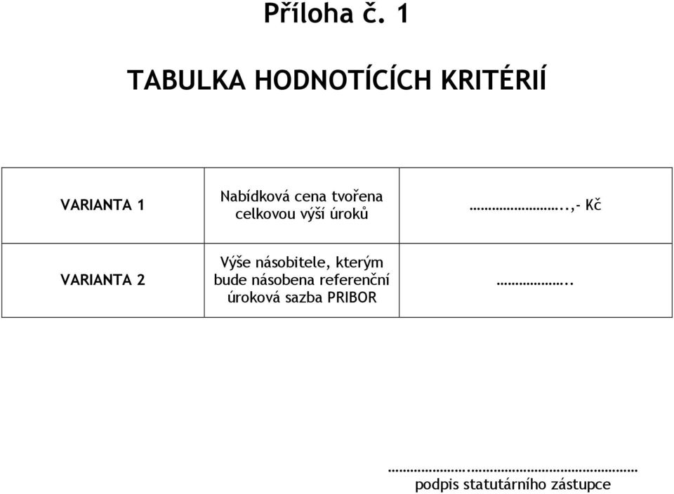 cena tvořena celkovou výší úroků.