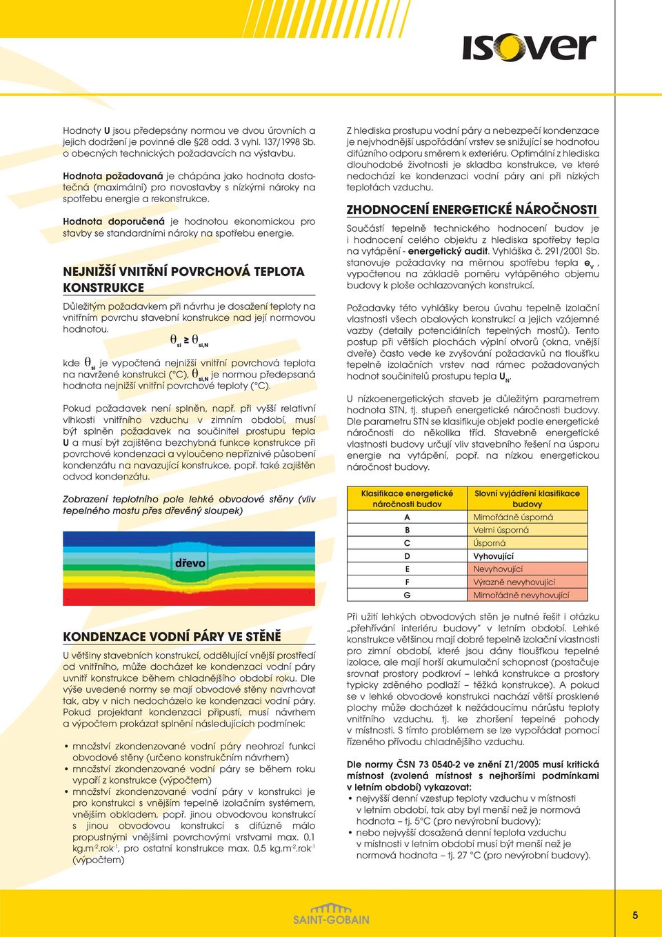 Hodnota doporučená je hodnotou ekonomickou pro stavby se standardními nároky na spotřebu energie.