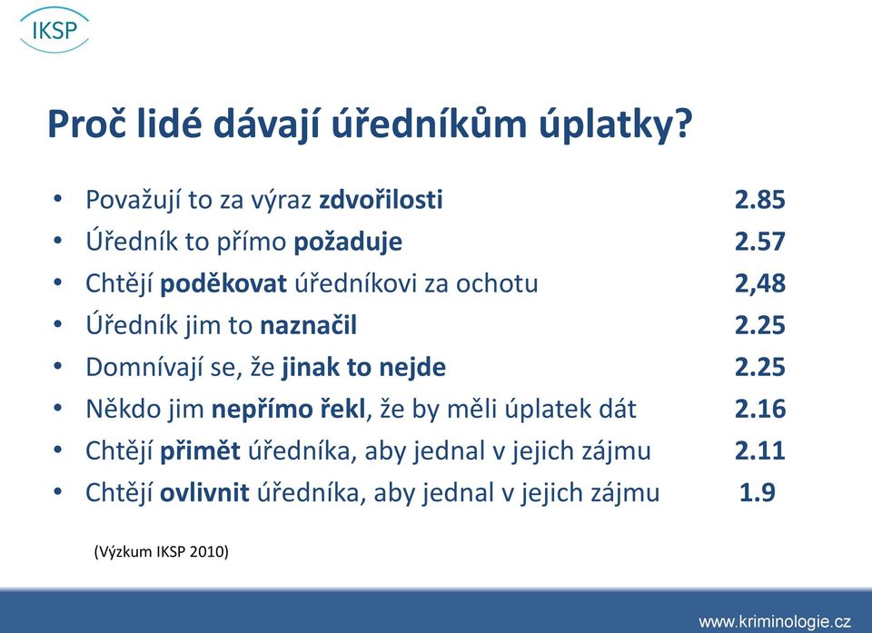 57 Chtějí poděkovat úředníkovi za ochotu 2,48 Úředník jim to naznačil 2.