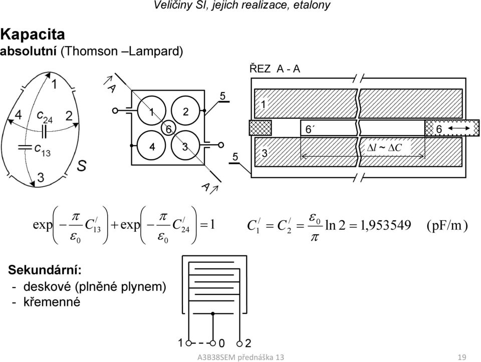 + exp C ε 0 / 24 = 1 / / ε 0 C1 = C2 = ln 2 = 1,953549 π (pf/m)