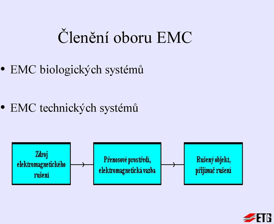 biologických