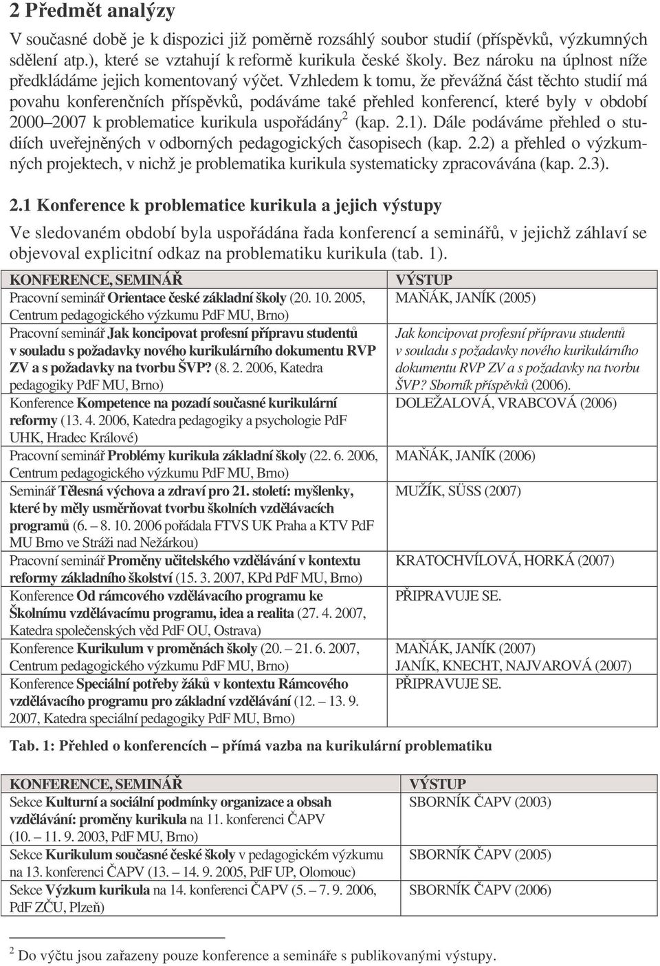 Vzhledem k tomu, že pevážná ást tchto studií má povahu konferenních píspvk, podáváme také pehled konferencí, které byly v období 2000 2007 k problematice kurikula uspoádány 2 (kap. 2.1).