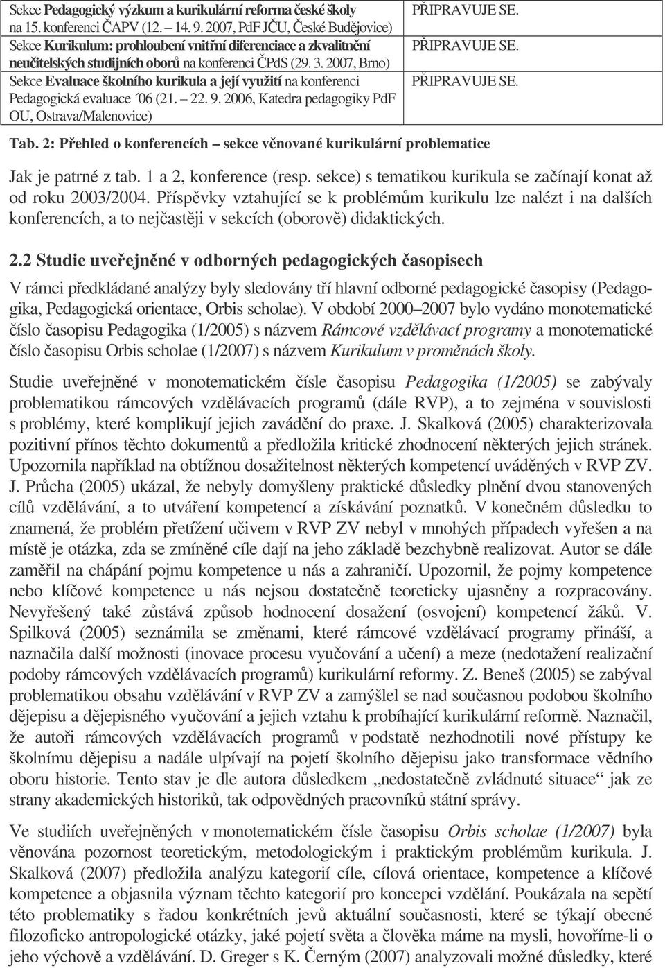 2007, Brno) Sekce Evaluace školního kurikula a její využití na konferenci Pedagogická evaluace 06 (21. 22. 9. 2006, Katedra pedagogiky PdF OU, Ostrava/Malenovice) PIPRAVUJE SE. PIPRAVUJE SE. PIPRAVUJE SE. Tab.