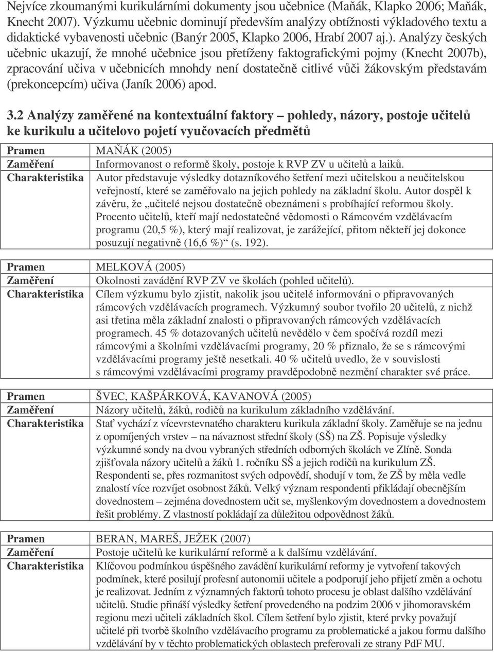 Analýzy eských uebnic ukazují, že mnohé uebnice jsou petíženy faktografickými pojmy (Knecht 2007b), zpracování uiva v uebnicích mnohdy není dostaten citlivé vi žákovským pedstavám (prekoncepcím) uiva