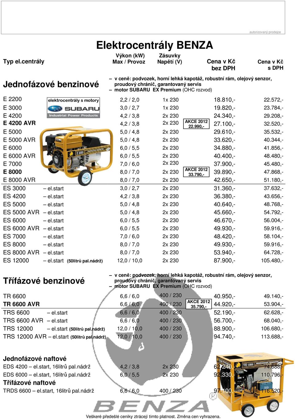 chránič, garantovaný servis motor SUBARU EX Premium (OHC rozvod) E 2200 2,2 / 2,0 1x 230 18.810,- 22.572,- elektrocentrály s motory E 3000 3,0 / 2,7 1x 230 19.820,- 23.