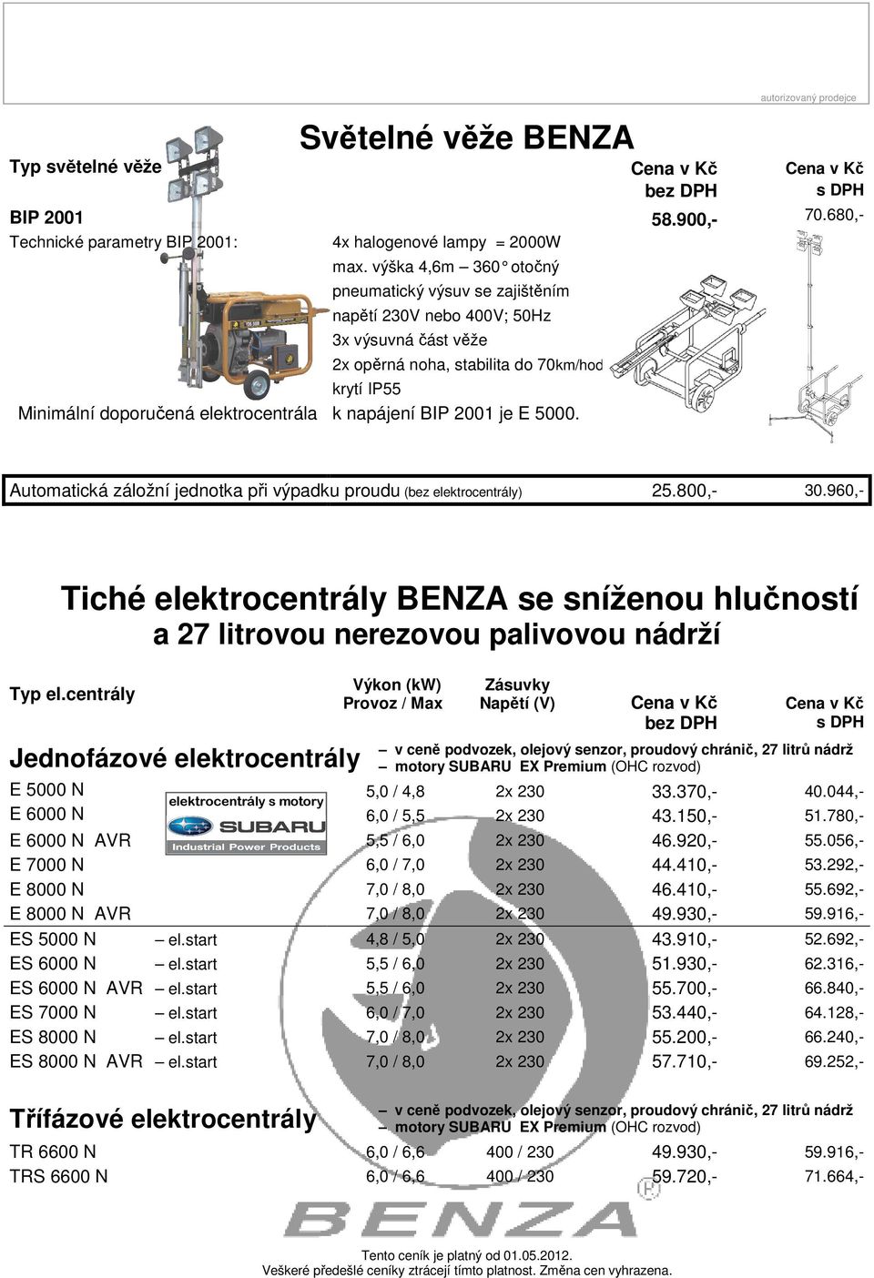 BIP 2001 je E 5000. Automatická záložní jednotka při výpadku proudu (bez elektrocentrály) 25.800,- 30.