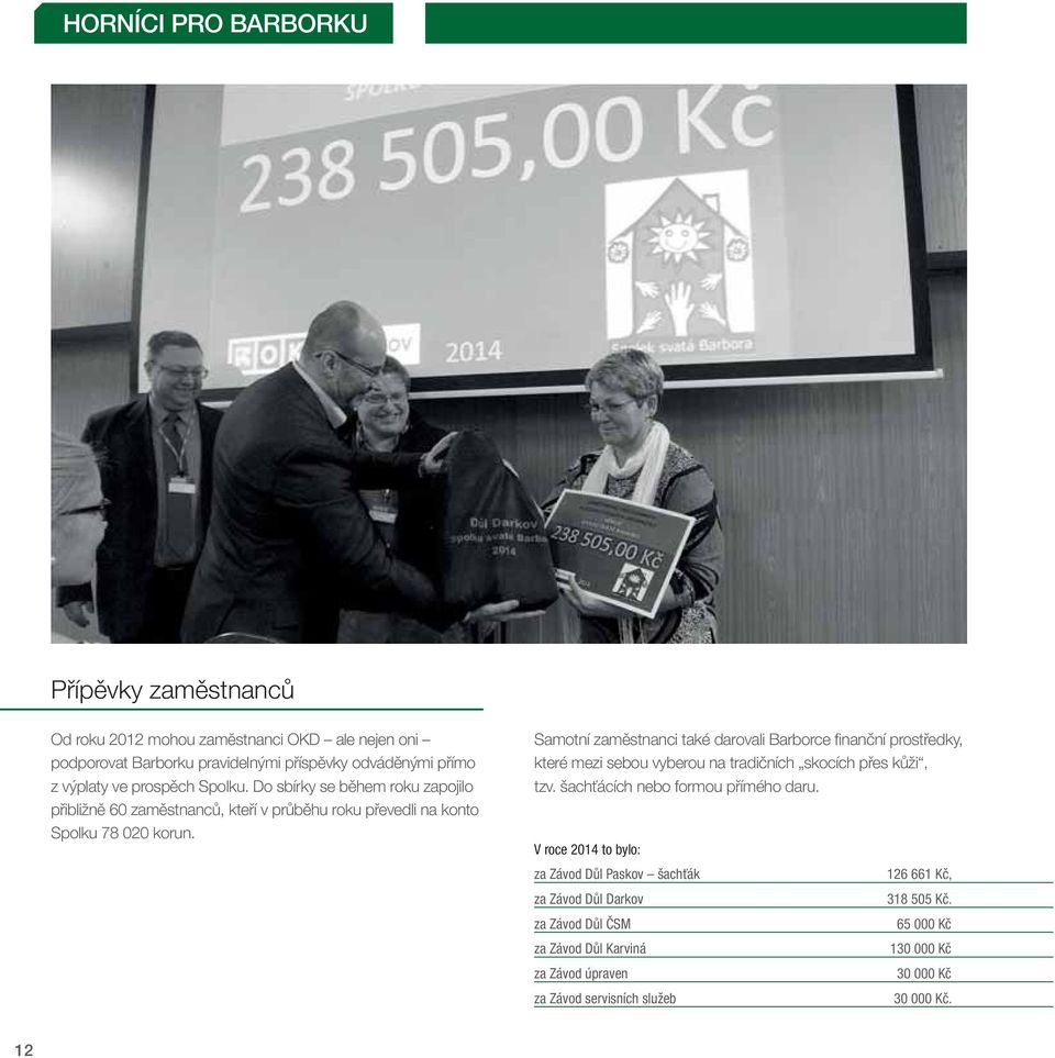 Samotní zaměstnanci také darovali Barborce fi nanční prostředky, které mezi sebou vyberou na tradičních skocích přes kůži, tzv. šachťácích nebo formou přímého daru.