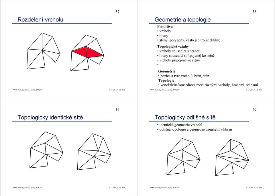 Geometrie pozice a tvar vrcholů, hran, stěn Topologie konektivita/sousednost mezi různými vrcholy, hranami, stěnami