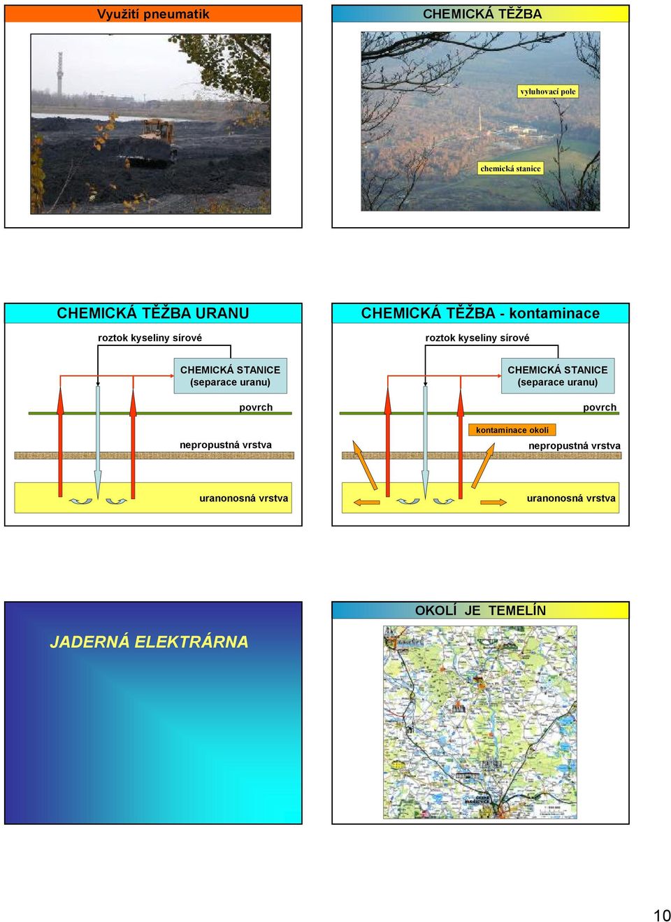 (separace uranu) povrch nepropustná vrstva CHEMICKÁ STANICE (separace uranu) kontaminace