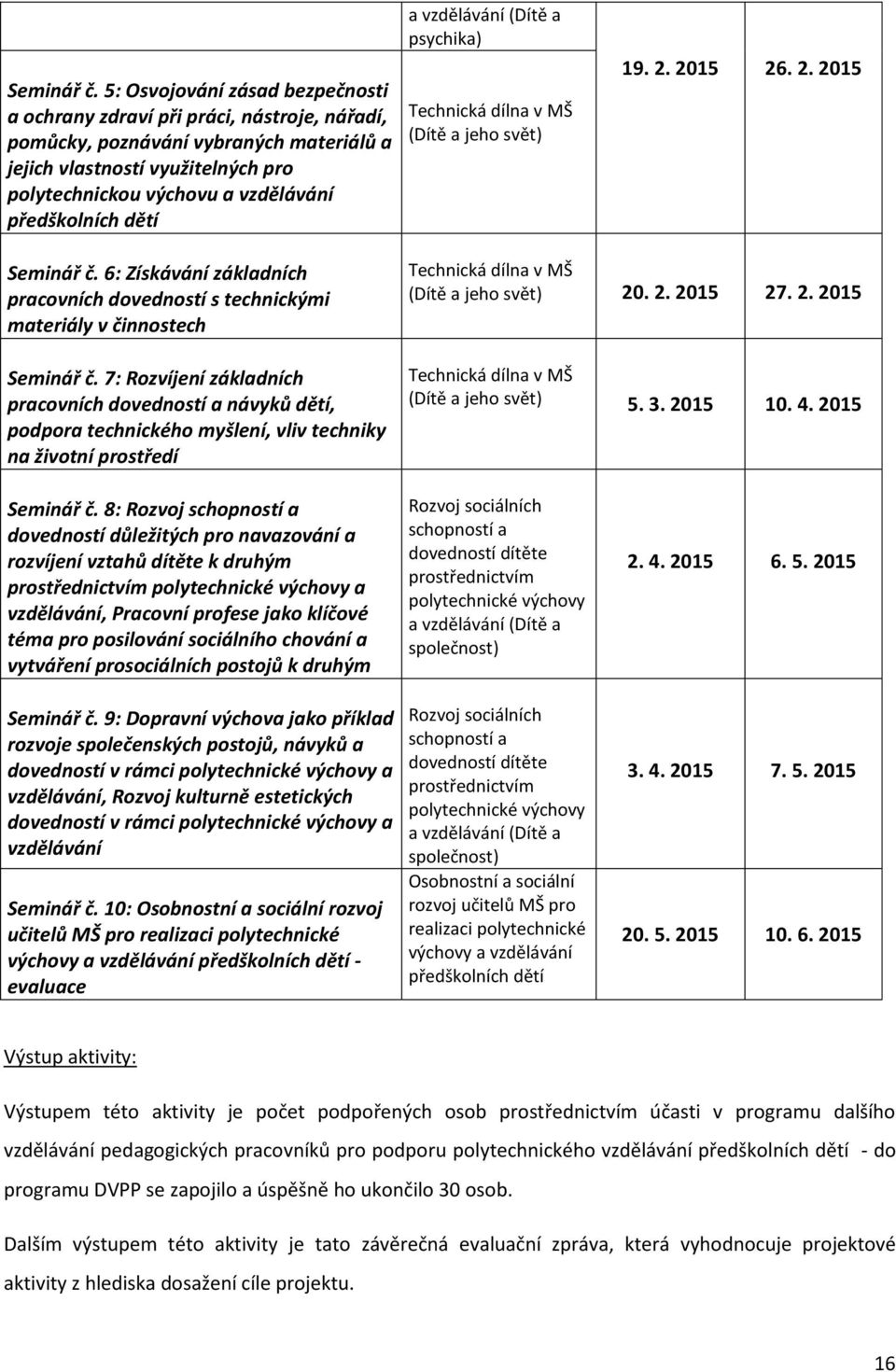 předškolních dětí a vzdělávání (Dítě a psychika) Technická dílna v MŠ (Dítě a jeho svět) 19. 2.