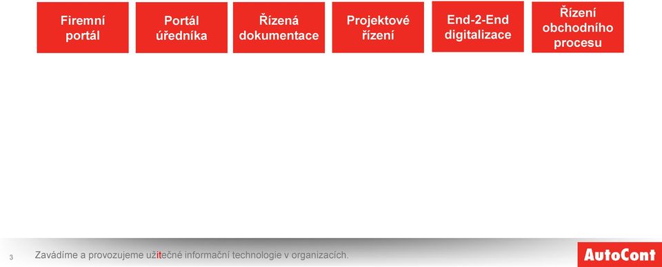 digitalizace Řízení obchodního procesu 3