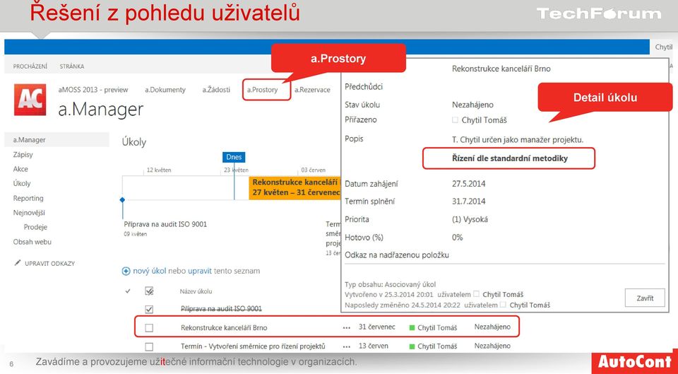 Zavádíme a provozujeme