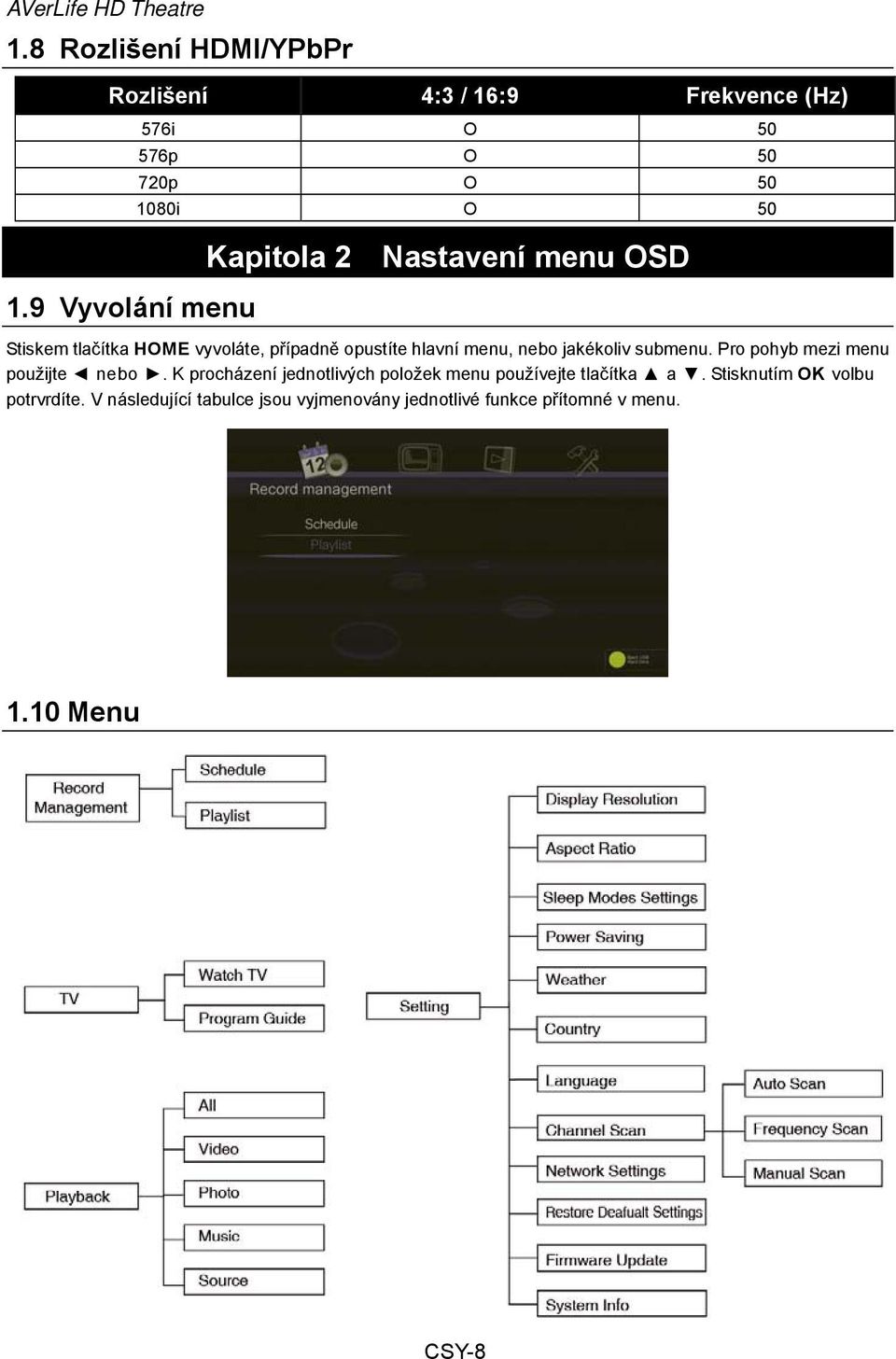 případně opustíte hlavní menu, nebo jakékoliv submenu. Pro pohyb mezi menu použijte nebo.