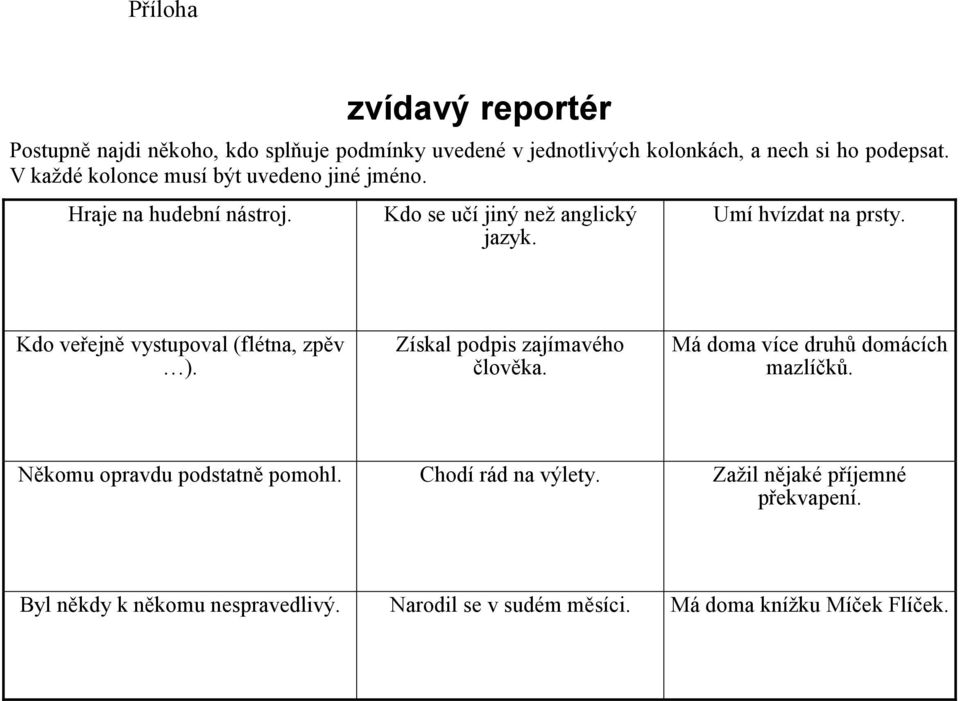 Kdo veřejně vystupoval (flétna, zpěv ). Získal podpis zajímavého člověka. Má doma více druhů domácích mazlíčků.