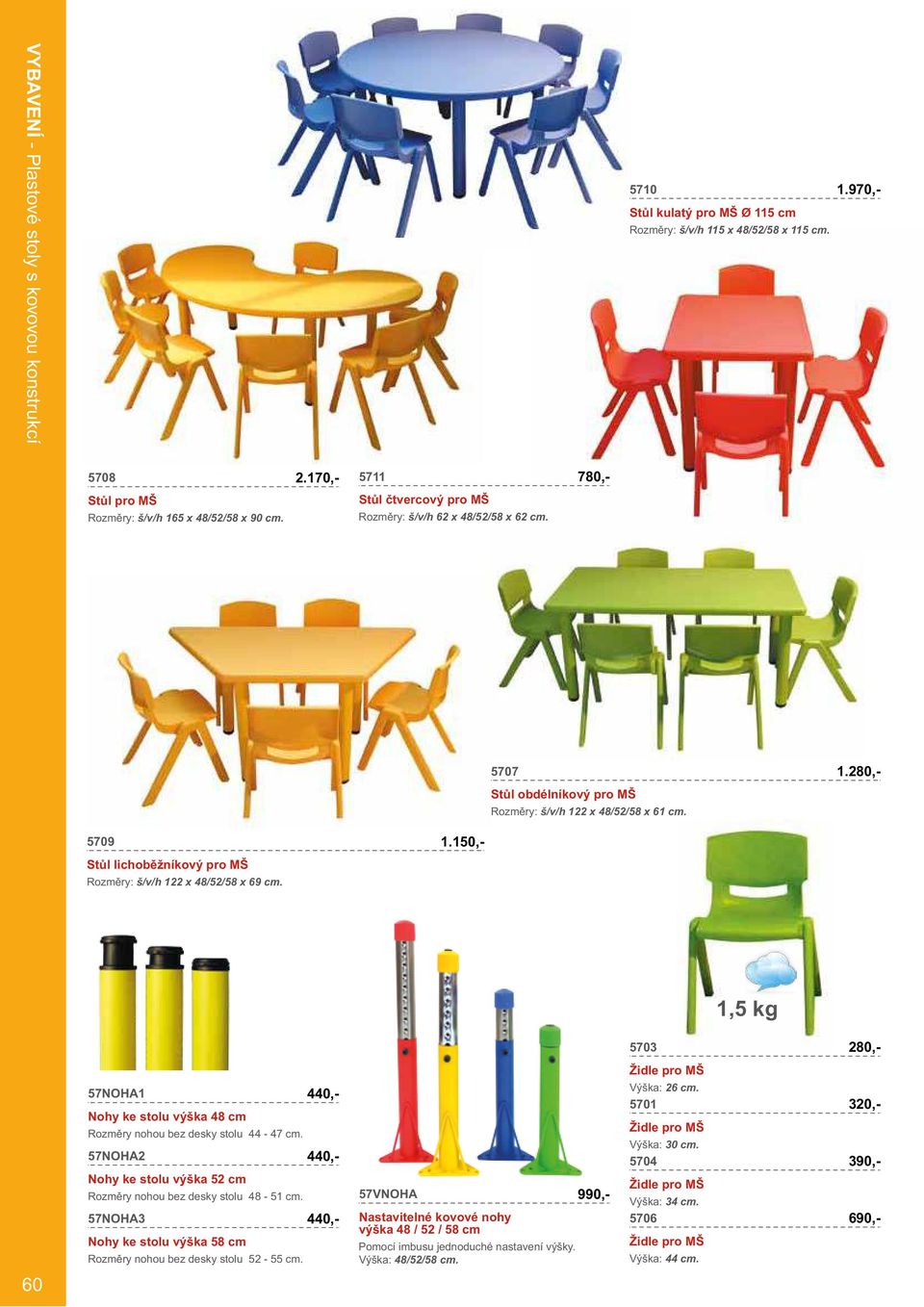 5709 Stůl lichoběžníkový pro MŠ š/v/h 122 x 48/52/58 x 69 cm. 1,5 kg 5703 280,- Židle pro MŠ 57NOHA1 Nohy ke stolu výška 48 cm Rozměry nohou bez desky stolu 44-47 cm.