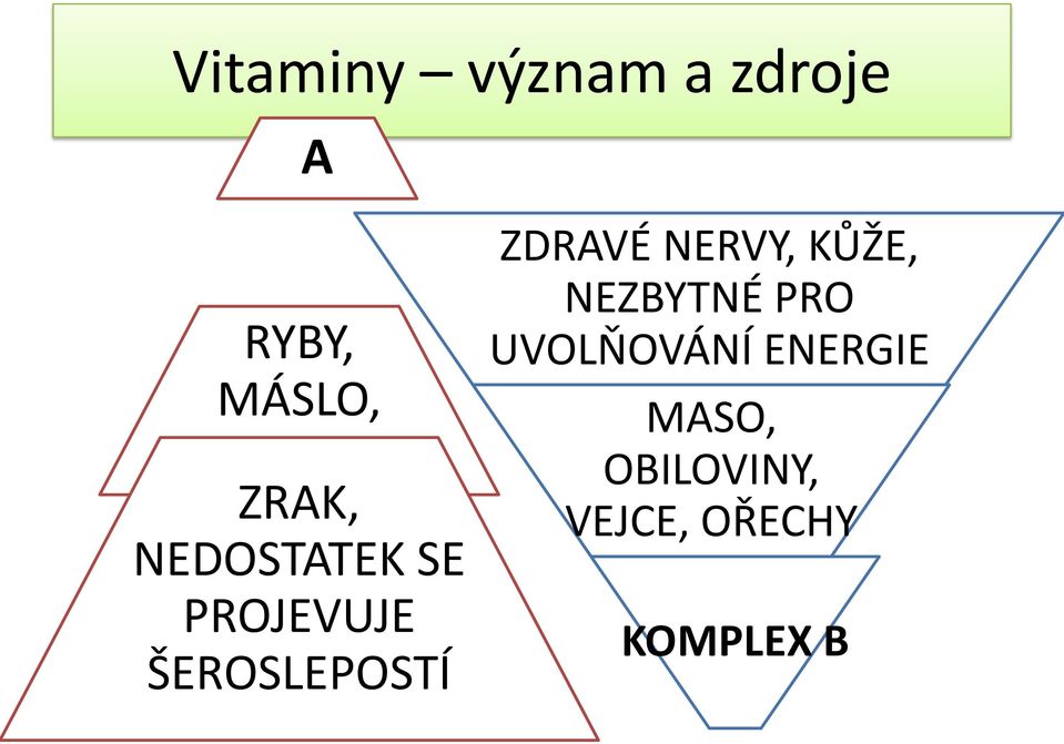 ZDRAVÉ NERVY, KŮŽE, NEZBYTNÉ PRO UVOLŇOVÁNÍ