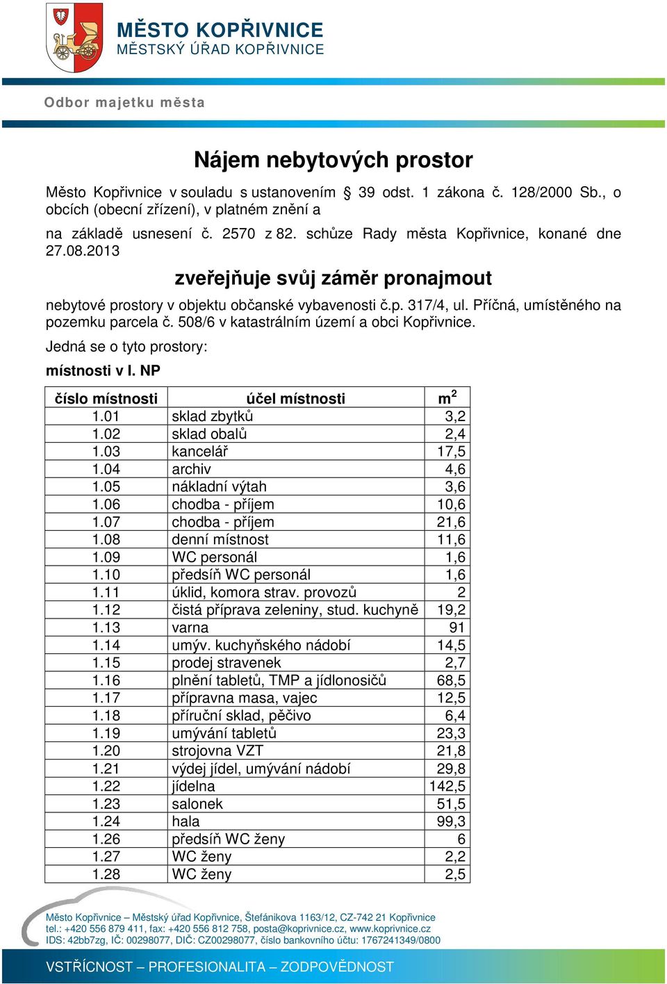 2013 zveřejňuje svůj záměr pronajmout nebytové prostory v objektu občanské vybavenosti č.p. 317/4, ul. Příčná, umístěného na pozemku parcela č. 508/6 v katastrálním území a obci Kopřivnice.