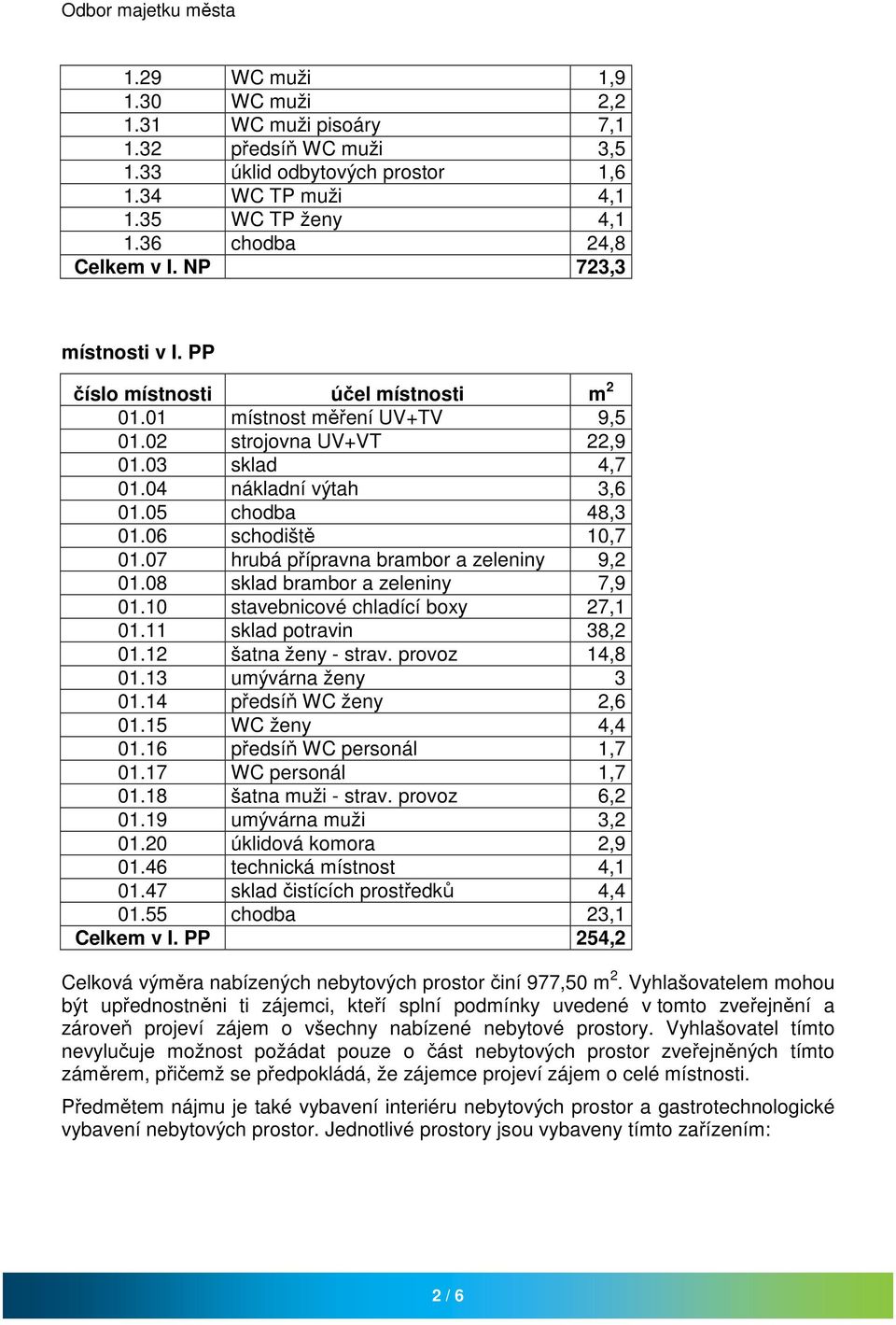 06 schodiště 10,7 01.07 hrubá přípravna brambor a zeleniny 9,2 01.08 sklad brambor a zeleniny 7,9 01.10 stavebnicové chladící boxy 27,1 01.11 sklad potravin 38,2 01.12 šatna ženy - strav.