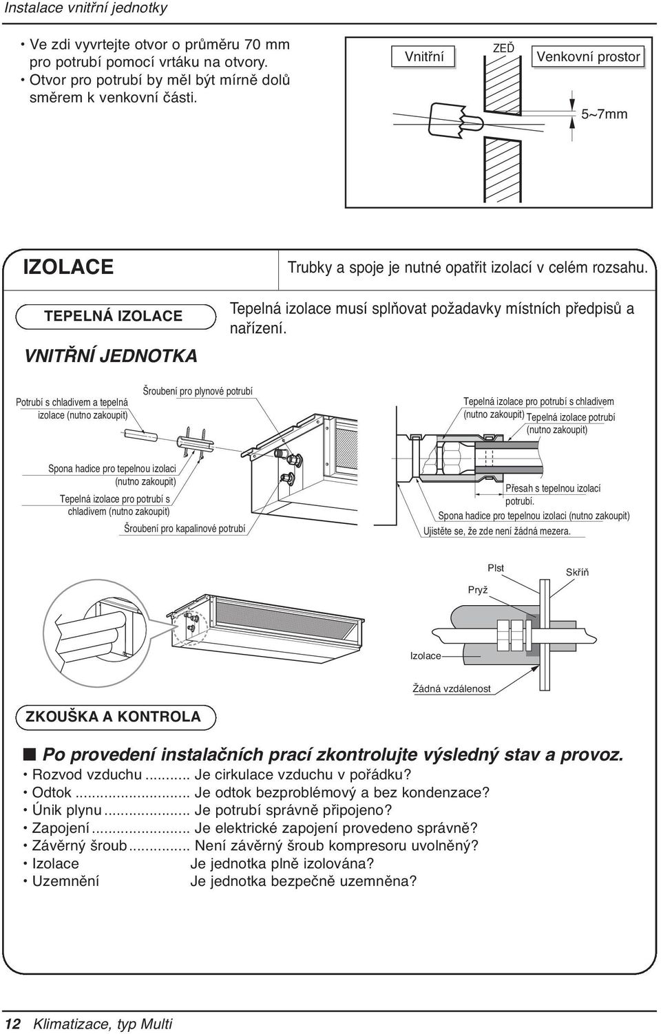 Tepelná izolace musí splňovat požadavky místních předpisů a nařízení.