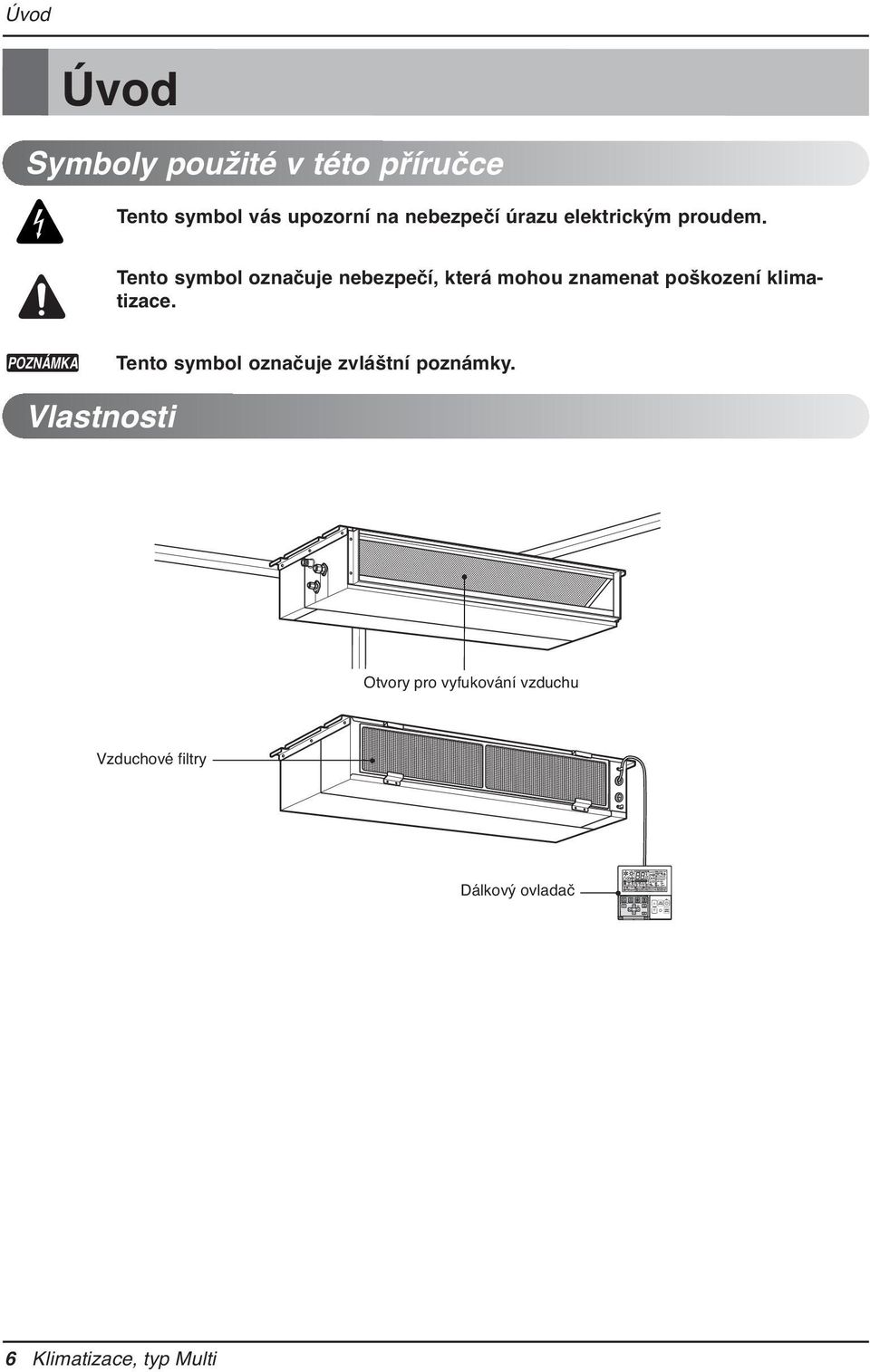 Tento symbol označuje nebezpečí, která mohou znamenat poškození klimatizace.
