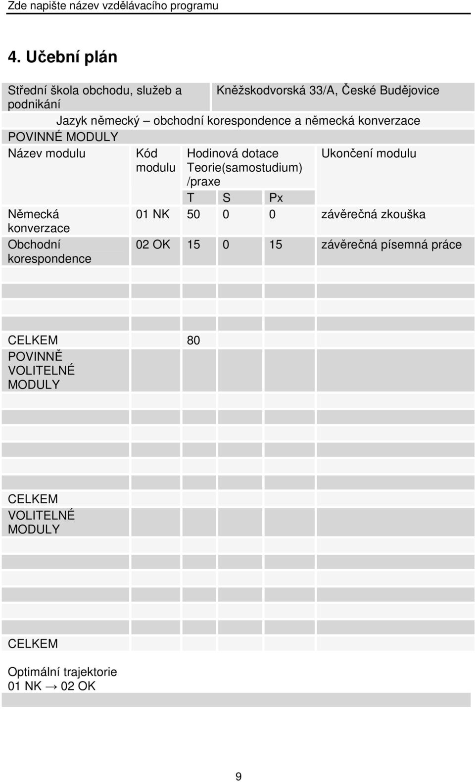 Teorie(samostudium) /praxe T S Px Německá 01 NK 50 0 0 závěrečná zkouška konverzace Obchodní korespondence 02 OK 15 0