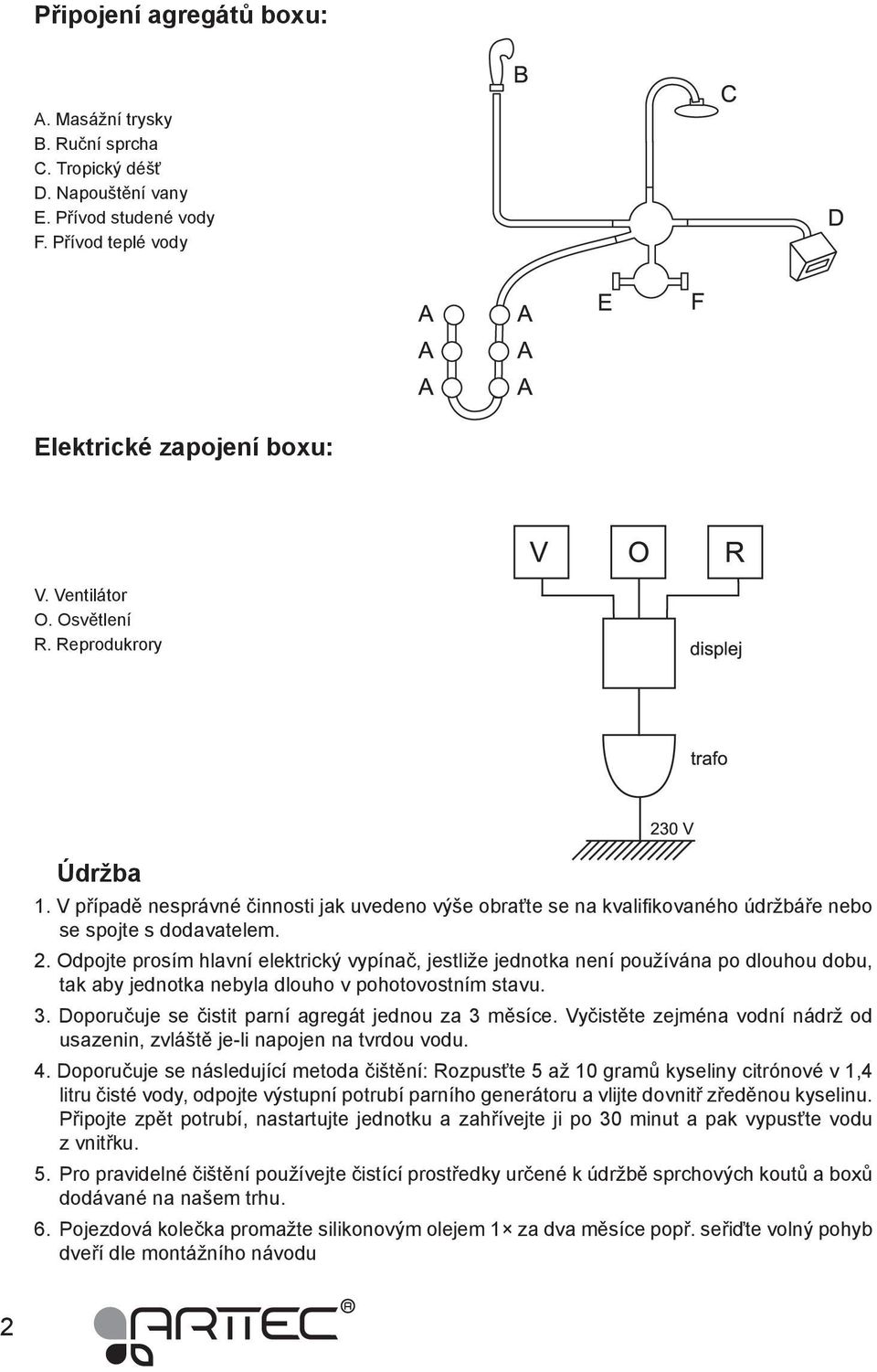 Odpojte prosím hlavní elektrický vypínač, jestliže jednotka není používána po dlouhou dobu, tak aby jednotka nebyla dlouho v pohotovostním stavu. 3.