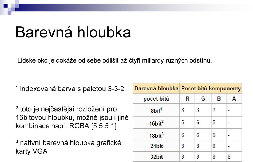 1 indexovaná barva s paletou 3-3-2 2 toto je nejčastější rozložení