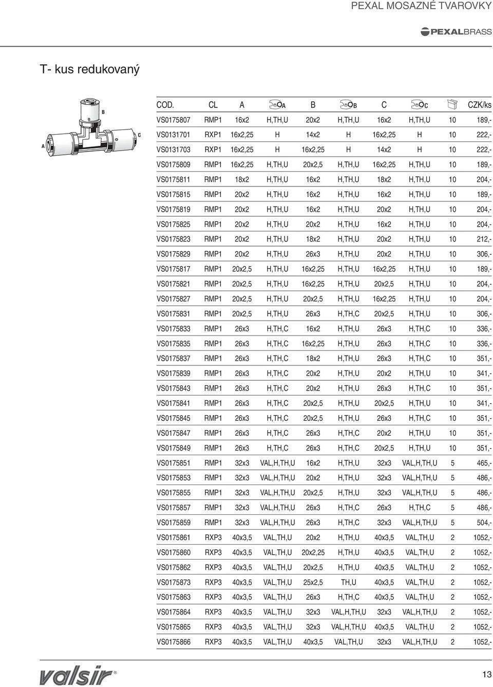 H,TH,U 20x2,5 H,TH,U 16x2,25 H,TH,U 10 189,- VS0175811 RMP1 18x2 H,TH,U 16x2 H,TH,U 18x2 H,TH,U 10 204,- VS0175815 RMP1 20x2 H,TH,U 16x2 H,TH,U 16x2 H,TH,U 10 189,- VS0175819 RMP1 20x2 H,TH,U 16x2