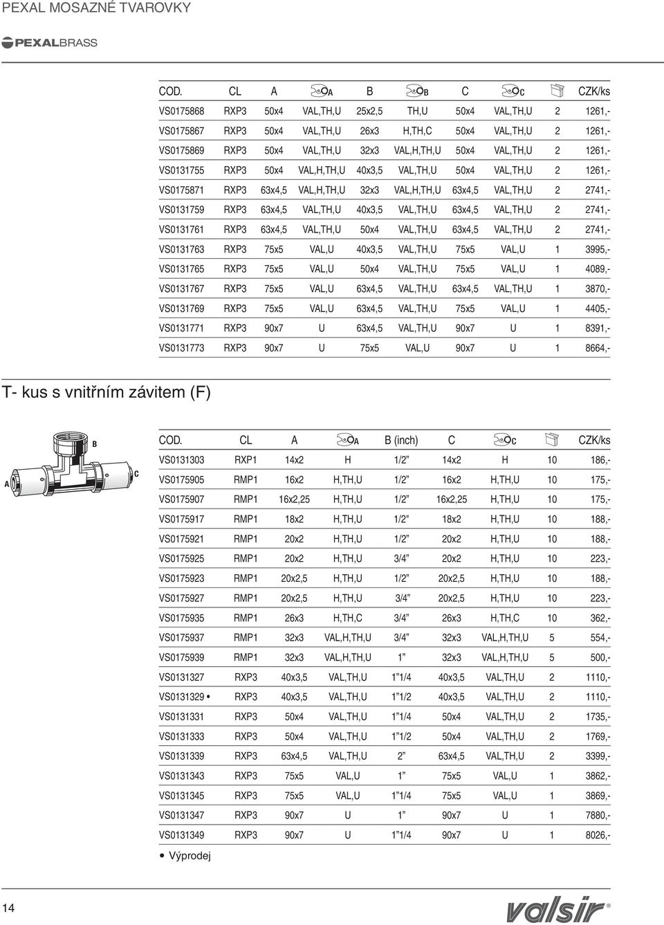 1261,- VS0131755 RXP3 50x4 VL,H,TH,U 40x3,5 VL,TH,U 50x4 VL,TH,U 2 1261,- VS0175871 RXP3 63x4,5 VL,H,TH,U 32x3 VL,H,TH,U 63x4,5 VL,TH,U 2 2741,- VS0131759 RXP3 63x4,5 VL,TH,U 40x3,5 VL,TH,U 63x4,5