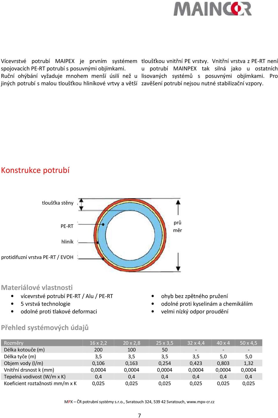 Vnitřní vrstva z PE-RT není u potrubí MAINPEX tak silná jako u ostatních lisovaných systémů s posuvnými objímkami. Pro zavěšení potrubí nejsou nutné stabilizační vzpory.