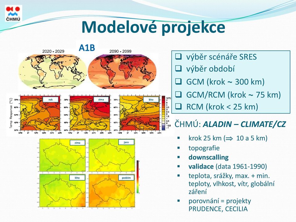 krok 25 km ( 10 a 5 km) topografie downscalling validace (data 1961-1990) teplota,