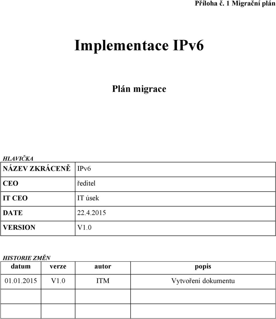 HLAVIČKA NÁZEV ZKRÁCENĚ IPv6 CEO IT CEO ředitel IT