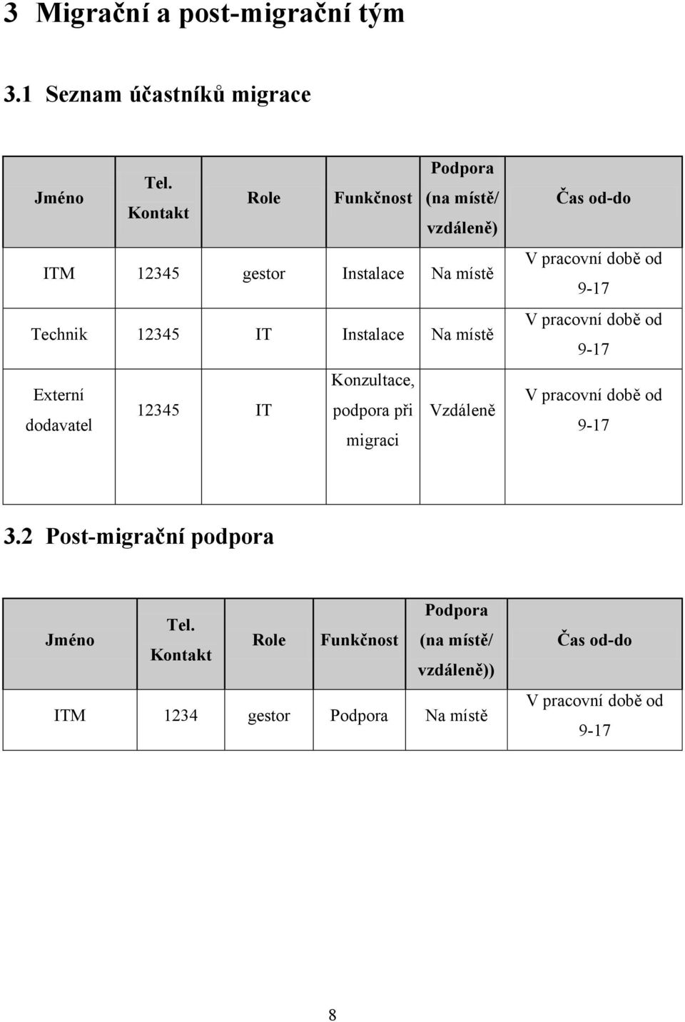 Konzultace, Externí 12345 IT podpora při dodavatel migraci Vzdáleně Čas od-do V pracovní době od 9-17 V pracovní době od 9-17