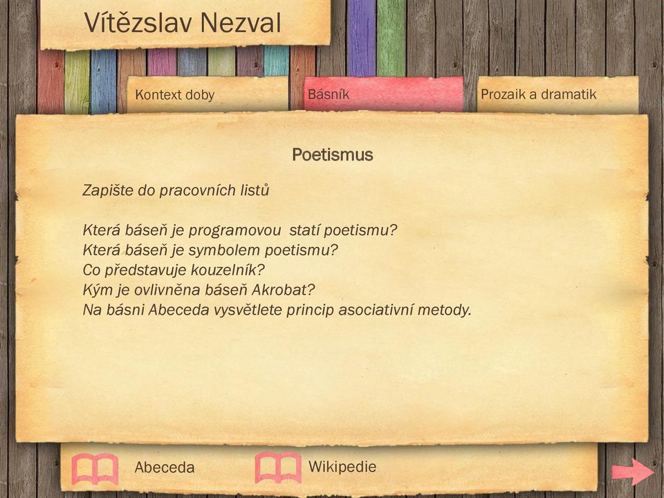 Co představuje kouzelník? Kým je ovlivněna báseň Akrobat?