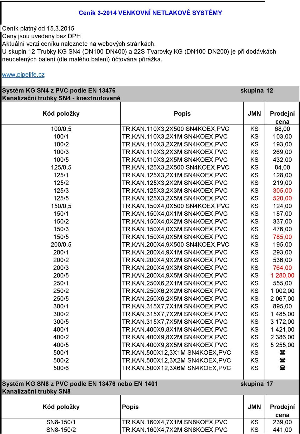 cz Ceník 3-2014 VENKOVNÍ NETLAKOVÉ SYSTÉMY Systém KG SN4 z PVC podle EN 13476 skupina 12 Kanalizační trubky SN4 - koextrudované 100/0,5 TR.KAN.110X3,2X500 SN4KOEX,PVC KS 68,00 100/1 TR.KAN.110X3,2X1M SN4KOEX,PVC KS 103,00 100/2 TR.