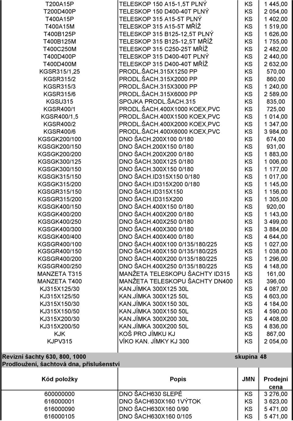 TELESKOP 315 D400-40T MŘÍŽ KS 2 632,00 KGSR315/1,25 PRODL.ŠACH.315X1250 PP KS 570,00 KGSR315/2 PRODL.ŠACH.315X2000 PP KS 860,00 KGSR315/3 PRODL.ŠACH.315X3000 PP KS 1 240,00 KGSR315/6 PRODL.ŠACH.315X6000 PP KS 2 589,00 KGSU315 SPOJKA PRODL.