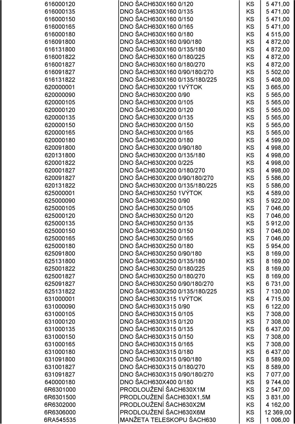 0/180/270 KS 4 872,00 616091827 DNO ŠACH630X160 0/90/180/270 KS 5 502,00 616131822 DNO ŠACH630X160 0/135/180/225 KS 5 408,00 620000001 DNO ŠACH630X200 1VÝTOK KS 3 665,00 620000090 DNO ŠACH630X200